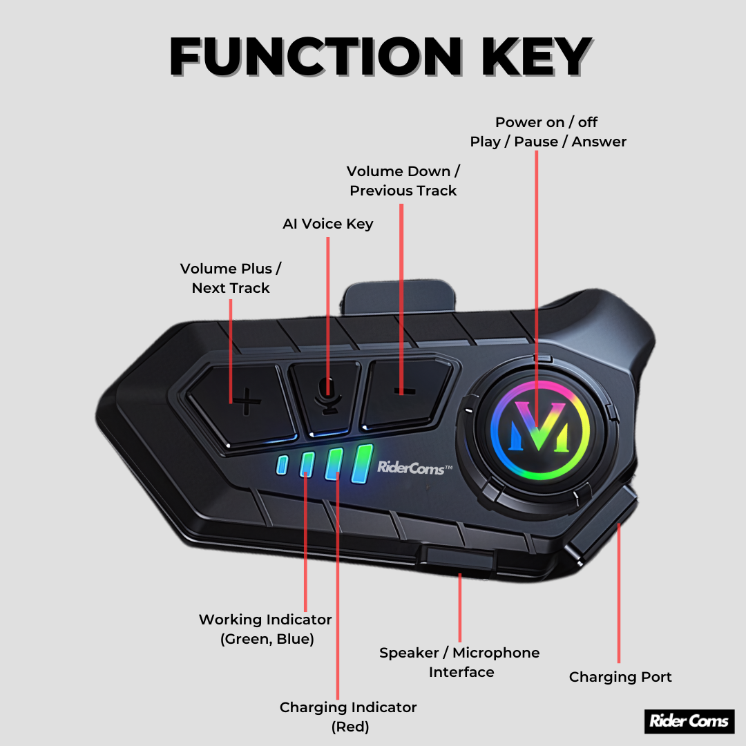 Ride Box - Bluetooth Intercom